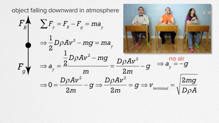 Ap physics c simple harmonic motion frq