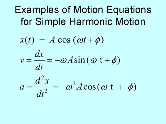 Ap physics c simple harmonic motion frq