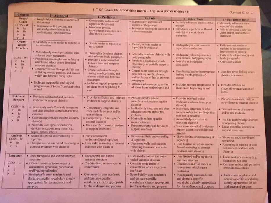 Poe final exam answer key