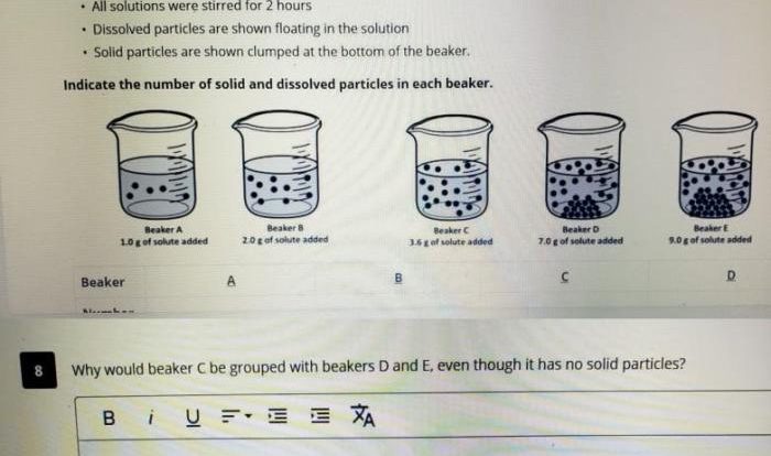 Pogil unsaturated saturated solutions solute