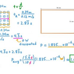 Magnetic region constant